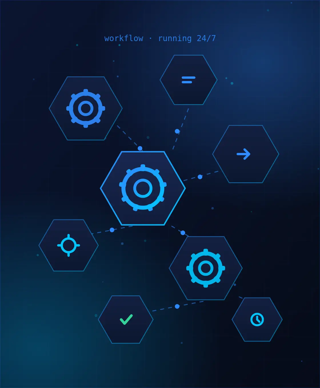 Business Process Automation — ByteOSoft