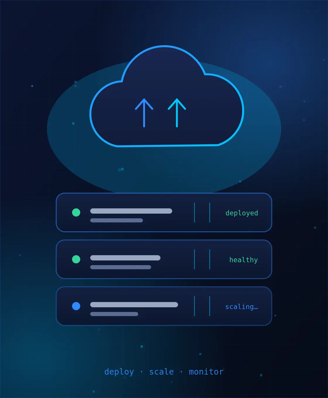 Cloud Solutions & DevOps — ByteOSoft