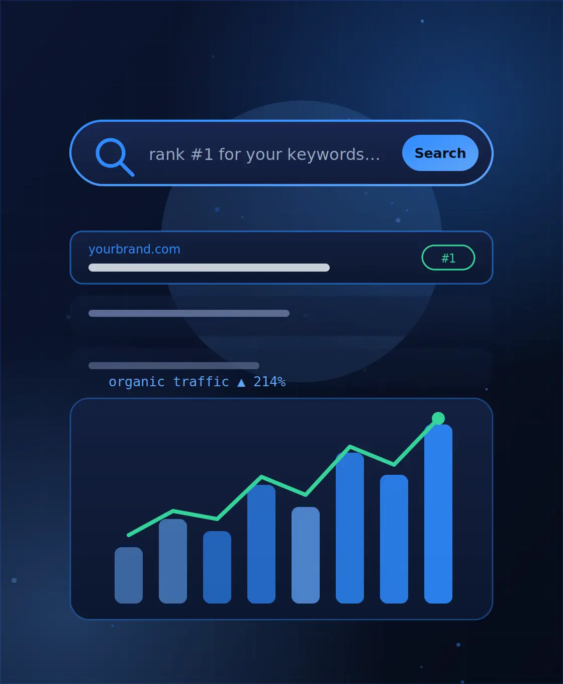 SEO & Digital Marketing — ByteOSoft