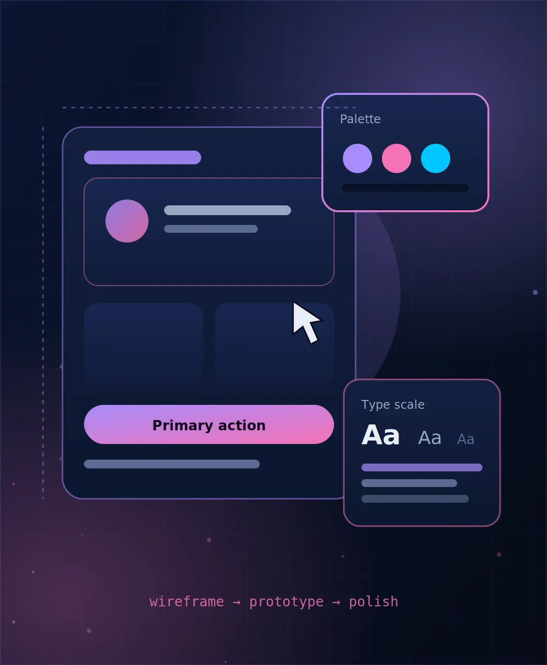 UI/UX Design — ByteOSoft